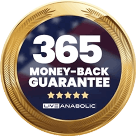TestoGreens Money Back Gaurantee